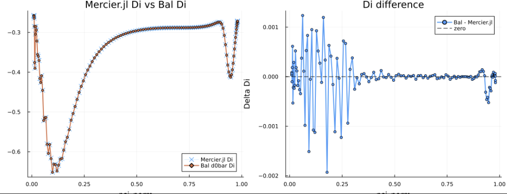 Comparison of Mercier criterion calculations from `Mercier.jl` and `Bal.jl`.